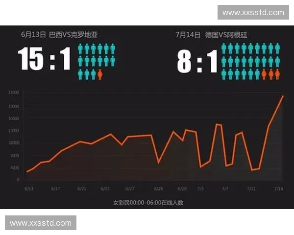 聚焦世界杯赔率变化洞察夺冠热门走势与投注技巧全解析深度前瞻篇